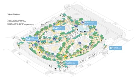 Dongguan MIXC VILLAGE IP Installation